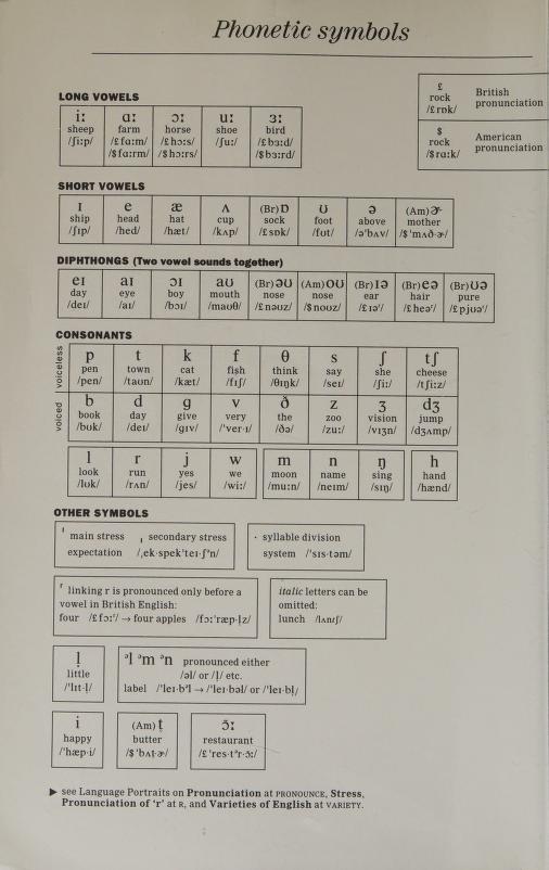 NOTE CARD  English meaning - Cambridge Dictionary